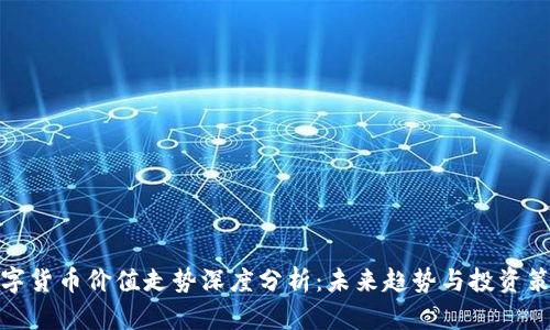 数字货币价值走势深度分析：未来趋势与投资策略