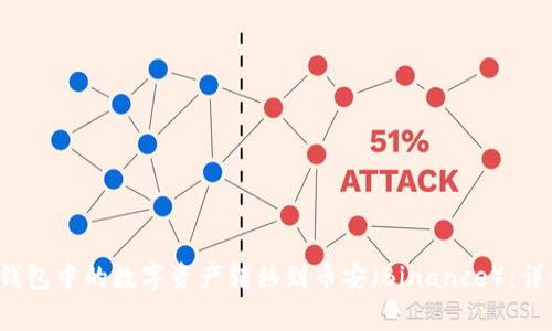 如何将TokenTokenim钱包中的数字资产转移到币安（Binance）：详细步骤与常见问题解析