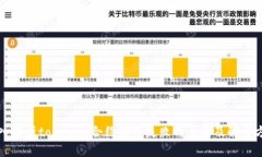 深入解析tokenim合约调用失