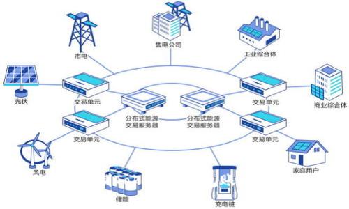 如何安全复制Tokenim钱包账户地址与私钥