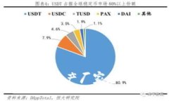 数字货币卡的生产厂家和