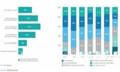 国内版Tokenim的全面解析与