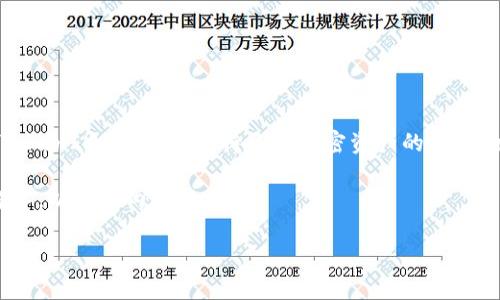寿司是否可以转入 TokenIM 取决于 TokenIM 支持的加密货币和代币类型。TokenIM 是一个支持多种加密资产的钱包，如果寿司（SushiSwap 的原生代币 SUSHI）被支持，则可以将其转入 TokenIM。

接下来，我将为您提供关于寿司以及 TokenIM 的详细信息，包括相关问题的解答。以下是内容的结构：

寿司与TokenIM：如何转入、使用及常见问题解析