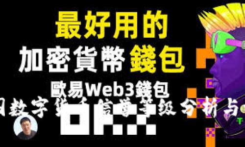 中国数字货币信誉等级分析与评估