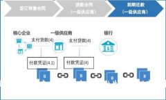 中国数字货币竞争赛道：