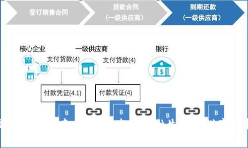 中国数字货币竞争赛道：未来金融生态的蜕变与机遇