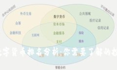 2023年财经数字货币排名分