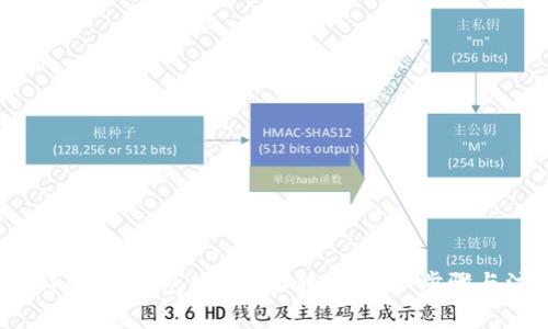 如何将Tokenim钱包中的EOS转出：详细步骤与注意事项