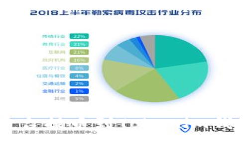 如何从时代平台提币到Tokenim钱包的详细指南