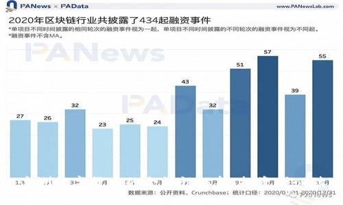 澳洲数字货币的合法性解析：投资者必读