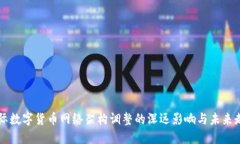 国际数字货币网络架构调