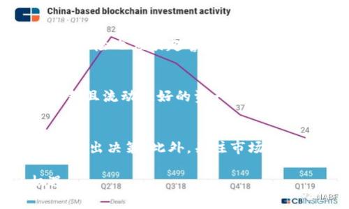 在Tokenim中进行质押借币的过程可以通过以下步骤完成。下面为您提供一个简要的指南，包含质押的意义、借币的方式以及相关的注意事项。

质押借币的基本概念
质押借币是指用户将自己的数字资产（如加密货币）锁定在平台上，以获得借币的机会。质押是一种常见的加密货币操作，通常用于获取贷款或产生被动收益。Tokenim则是一个结合了质押和借贷功能的平台，为用户提供了方便的金融服务。

1. 了解Tokenim平台
在进行质押借币之前，用户需要先了解Tokenim平台的基本运作模式及特色。Tokenim提供了多种加密货币的质押和借贷服务，通过智能合约保证交易的安全性。同时，平台的用户界面友好，支持多种语言，为全球用户提供服务。

2. 创建Tokenim账户
首先，用户需要在Tokenim平台注册一个账户。这通常需要填写基本个人信息并进行身份验证。验证步骤可能会因地区而异，但大多数情况下，用户需提供有效的身份证明文件及联系方式。

3. 转账资产
账户创建后，用户需要将待质押的资产转入Tokenim指定的钱包地址。这一步骤是在进行质押借币前必须完成的，以确保用户的资产可以被平台锁定用于借币。

4. 进行质押
转账完成后，用户可在平台上选择质押体验。首先，选择期望质押的资产和质押数量，Tokenim将显示可能的收益以及抵押率。用户可以依据自己的需求选择适合自己的质押条件。

5. 借币申请
在质押完成后，用户可以申请借币。Tokenim通常会依据用户的质押资产价值和市场状况提供借贷金额和利率。用户可以选择借出金额，并需仔细阅读借款合同条款，确保理解其中的利息及还款方式。

6. 资产管理
成功借币后，用户需要定期管理自己的借贷情况。这包括关注借款利率的波动，以及反馈利息支付和还款时间的具体安排。了解这些信息有助于用户作出更明智的财务决策，并降低经济风险。

7. 注意事项
在Tokenim进行质押借币时，用户需注意以下几点：
ul
    li市场波动性：加密货币市场变化剧烈，资产价值可能在短时间内发生较大波动，影响到质押资产的价值及借款条件。/li
    li手续费：在质押和借币的过程中，Tokenim可能会收取一定的手续费。了解这些费用的标准能够帮助用户更好的计算实际收益。/li
    li项目风险：所有的加密货币投资都存在风险，包括平台风险、合约风险等，用户需谨慎评估。/li
    li合规性：不同行政区对加密货币的法律法规有所不同，用户需了解自己所在地区相关法律法规，确保自身交易行为的合规性。/li
/ul

相关问题
以下是关于如何在Tokenim中质押借币的五个相关问题，分别探讨了质押借币的不同方面。

问题一：什么是质押借币？
质押借币是加密货币领域的一种金融服务模式。用户将特定的数字资产质押在平台上后，便可以借入其他币种。通常，质押的资产作为抵押品来保证借款的安全性。这种模式不仅帮助用户获取流动性，还有助于提高加密资产的产出效益。

问题二：Tokenim的质押借币利率如何计算？
在Tokenim平台，借款利率会受到多种因素的影响。主要包括质押资产的类型和数量、市场的需求与供给状况、以及平台内其他用户的借贷行为。通常平台会定期调整利率，以反映市场状况。因此，为了获得更优的利率，用户需定期关注市场变化。

问题三：质押借币的风险有哪些？
质押借币虽然能够提供流动性，但其中的风险也不容忽视。首先，市场风险使得质押资产的价值可能会大幅波动，影响借款条件，其次，平台风险也应引起警惕，一旦平台发生合约问题或被黑客攻击，用户的资产可能会遭受损失。此外，利率变化可能导致收益下降，用户需谨慎评估并制定合理的财务计划。

问题四：如何选择适合的质押资产？
在Tokenim上选择质押资产时，用户需考虑多种因素，包括资产的流动性、历史表现、能够带来的预期收益以及其在市场中的地位。较为成熟且流动性好的资产通常更安全，而小众资产虽然潜在的收益较高，但风险也相对更大。

问题五：如何监测质押借币的收益？
用户可以通过Tokenim平台的个人仪表盘监测自己的质押借币收益情况。定期检查质押资产的表现，并评估借款的利率，将帮助用户及时做出决策。此外，关注市场动态、专家分析及各类财经新闻也有助于用户把握整体市场趋势，提高投资分析能力。

总结：通过以上步骤，您可以在Tokenim成功进行质押借币。务必认真考虑投资的决策，理解相关条款与风险，从而把握住加密市场的机遇。