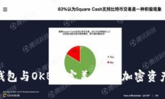 深入探讨Tokenim钱包与OKB的