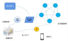 TokenIM一次最多可以发送多
