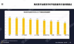 大运会数字货币：发展趋