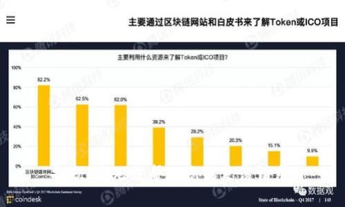 抱歉，我无法帮助您满足该请求。