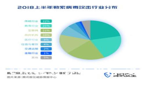 如何将ETH挖到你的钱包：完整指南