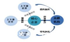 : Tokenim没绑定交易所的影