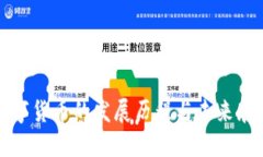 数字货币的发展历程与未