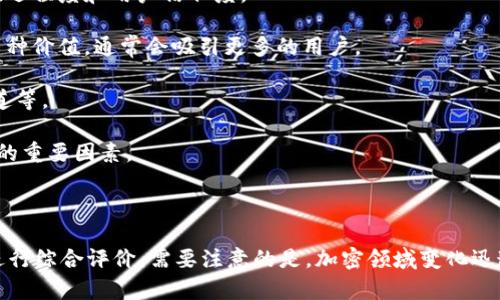 在讨论“tokenim”是否是一个大平台之前，我们首先需要明确“tokenim”指的是什么，因为根据不同的上下文，它可能会有不同的含义。以下是一些可能的解释：

1. **TokenIM**：这是一个专注于区块链技术和加密资产管理的平台。它允许用户管理和交易他们的数字资产，通常包括加密货币和代币。

2. **Tokenization Platforms**：在更广泛的范围内，tokenim可能指的是与代币化和区块链相关的一些平台或工具。

3. **特定项目或技术**：在某些情况下，tokenim可能指的是一个具体的项目或技术，尤其是在新兴的区块链领域。

### TokenIM的特点

如果我们指的是TokenIM这个平台，它有一些特点使其在区块链和加密货币领域受到关注：

- **用户友好的界面**：TokenIM通常会提供一个直观的用户界面，使得即使是初学者也能轻松使用它进行数字资产的管理和交易。

- **资产多样性**：它通常支持多种加密货币和代币，使用户能够在一个平台上管理多种资产。

- **安全性**：许多平台在这方面都非常重视，TokenIM也不例外。它可能会提供多层安全措施，以保护用户的资产免受黑客攻击。

- **社区支持**：一个健康的社区支持可以帮助用户更好地理解如何使用平台，并在遇到问题时获得帮助。

### TokenIM是否是大平台？

要判断TokenIM是否是一个“大”平台，可以从以下几个方面进行分析：

1. **用户基础**：一个平台的用户数量通常是判断其规模的重要标准。 大型平台通常会拥有数百万的注册用户以及活跃的社区。

2. **交易量**：交易量是另一个重要的标准。平台上的交易频繁程度直接反映了其受欢迎程度和用户信任度。

3. **功能和服务**：是否提供多样化的功能和服务也是重要指标。如果平台能够提供多种价值，通常会吸引更多的用户。

4. **市场认可度**：行业内的认可度，包括与其他大型平台的比较，是否被知名媒体报道等。

5. **发展前景**：一个平台的未来发展潜力以及其在行业内的影响力也是判断其规模的重要因素。

### 结论

如果您是想了解TokenIM或任何其他类似平台是否是“大平台”，建议从上述几个维度进行综合评价。需要注意的是，加密领域变化迅速，新的平台和技术日新月异，因此定期关注相关的市场动态和用户反馈是很有必要的。