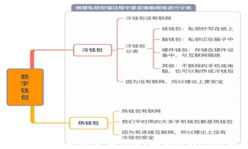 
以太坊电子钱包客户端：如何选择与使用