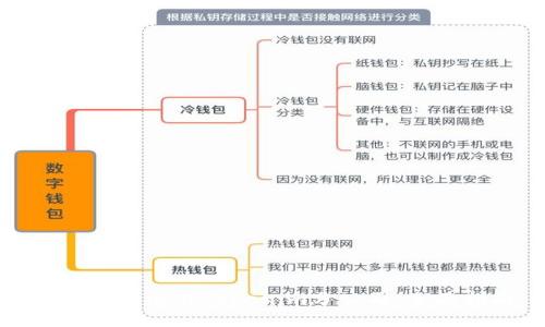 如何成功运作Tokenim分公司：全面指南