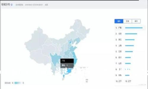 如何在Tokenim上快速申请和设置你的钱包地址