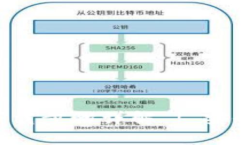 Tokenim手机端下载步骤详解 | 安全快速的下载指南