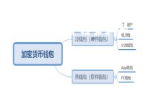 请注意：由于字符限制，