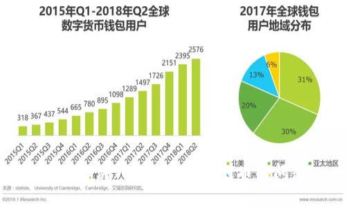 如何解决TokenIM未收到币的问题