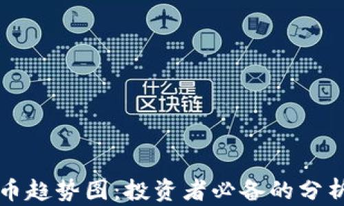 
看懂数字货币趋势图：投资者必备的分析技巧与方法