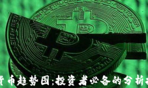 
看懂数字货币趋势图：投资者必备的分析技巧与方法