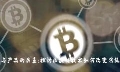 数字货币与产品的关系：