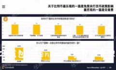 深入探讨BCH钱包Tokenim：加