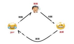 在加密货币和区块链领域