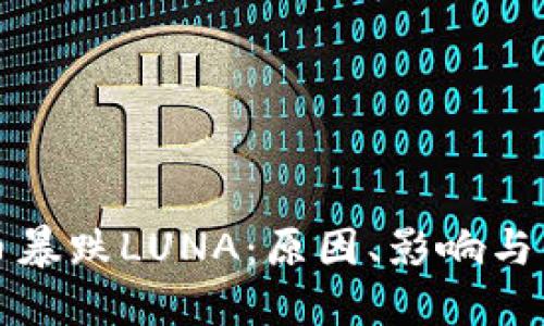 数字货币暴跌LUNA：原因、影响与未来展望
