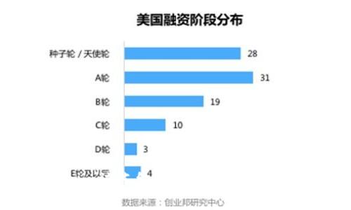 Tokenim被冻结：原因及解决方案详解