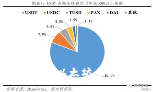 2022年最佳以太坊手机钱包推荐