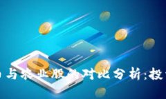 数字货币与农业股的对比
