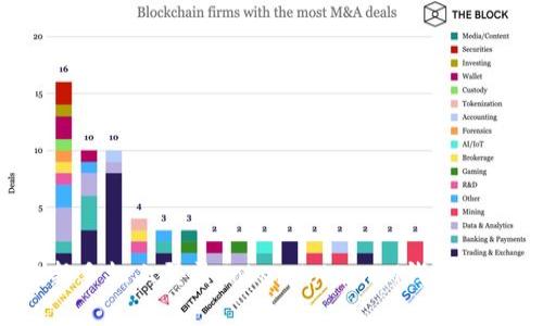 如何在新手机上登录TokenTokenIM钱包？详尽指南