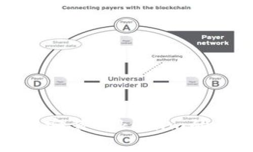 : 华为手机无法安装Tokenim的原因及解决方案