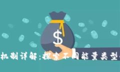 Tokenim燃烧机制详解：探索
