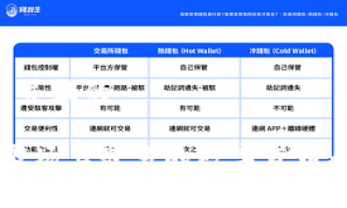 思考一个并且的

2023年市场上最多的数字货币：全面解析