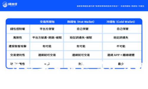 2023年最佳数字货币结算平台排名与分析