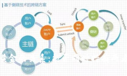 数字货币与黄金的关系：能否同时持有两者的投资策略