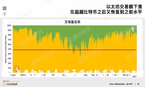 数字货币与黄金的关系：能否同时持有两者的投资策略