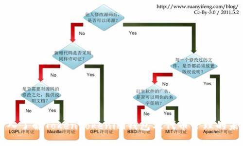 深入了解Tokentokenim钱包及代币管理的未来