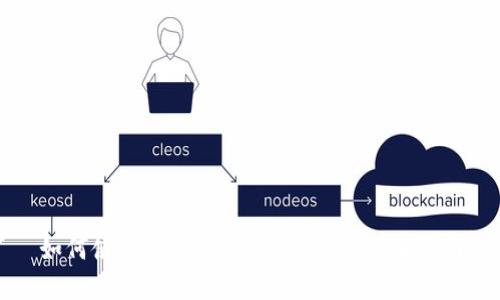 如何使用Tokenim集成DApp：全面指南