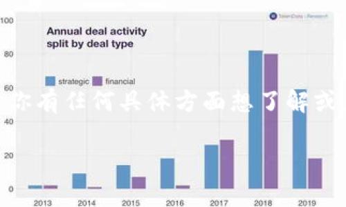 很高兴看到你提到Pi网络，但由于我无法提供实时更新的信息，我会基于截至2023年10月的知识来探讨这个话题。如果你有任何具体方面想了解或者问题，我也乐意帮助深入探讨。下面是一个关于Pi网络被token化的详细介绍，包括相关、关键词，以及回答的常见问题。

Pi网络的去中心化货币未来：探索Token化的潜力