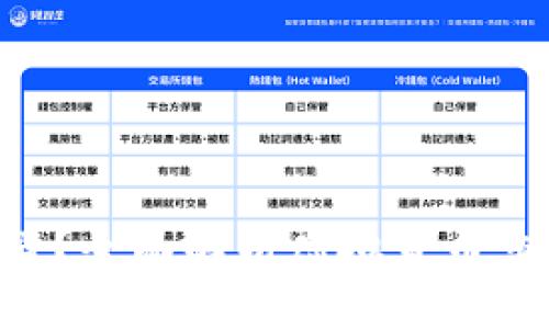 Tokenim国际版是真是假？全面解析虚拟货币交易平台的信誉与安全性